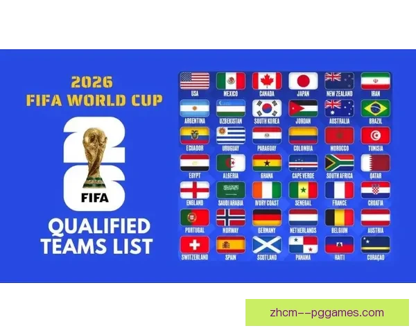 2026年世界杯北美数字转播新格局与创新技术应用探索 2026年世界杯北美数字转播新格局与创新技术应用探索