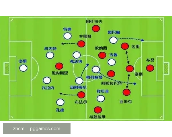 以阿什拉夫对阵英格兰国家队防守端价值评估研究战术表现与关键影响分析